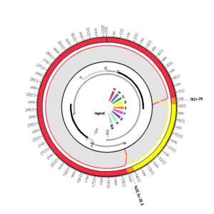 AB222708